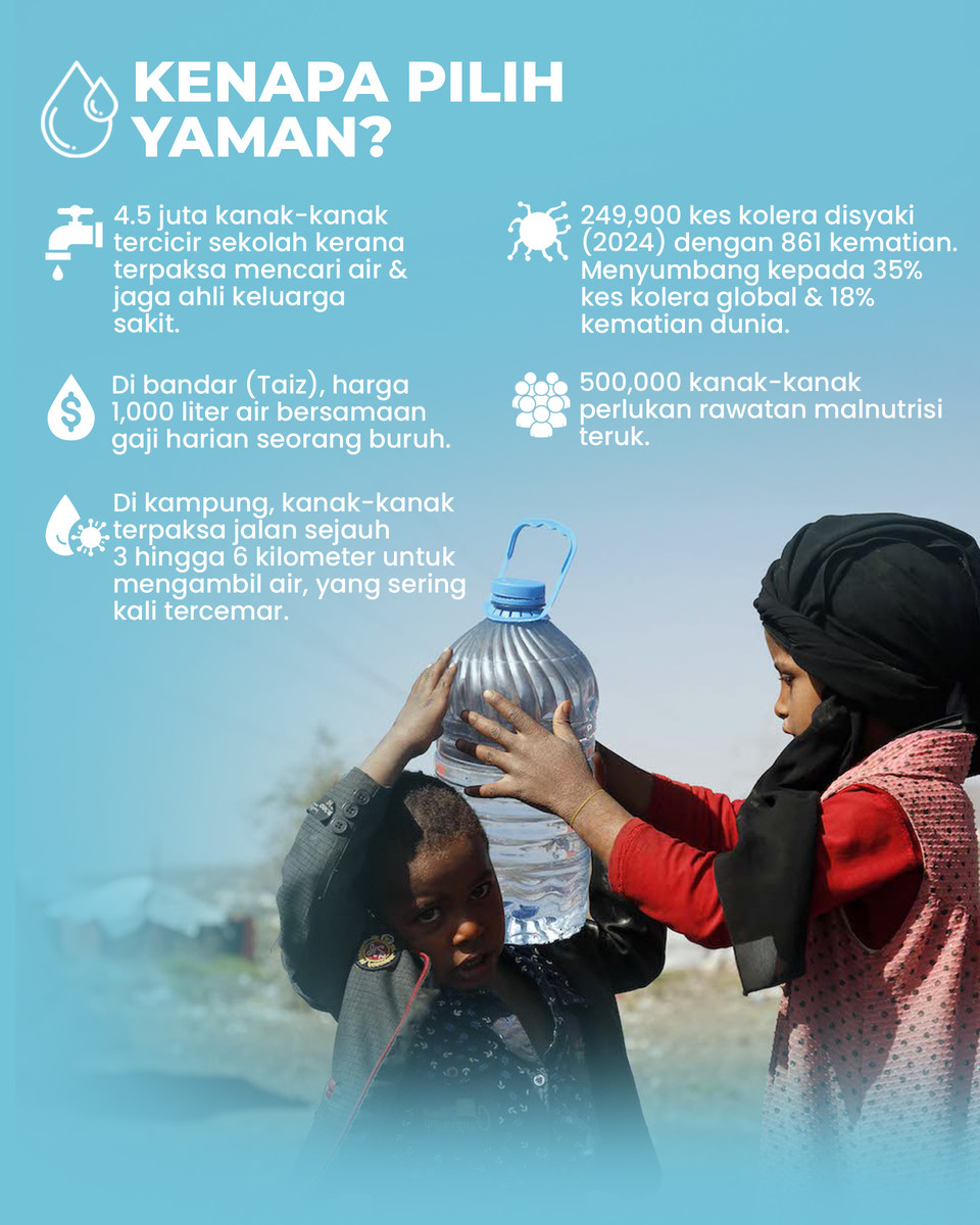 water4ummah(4)